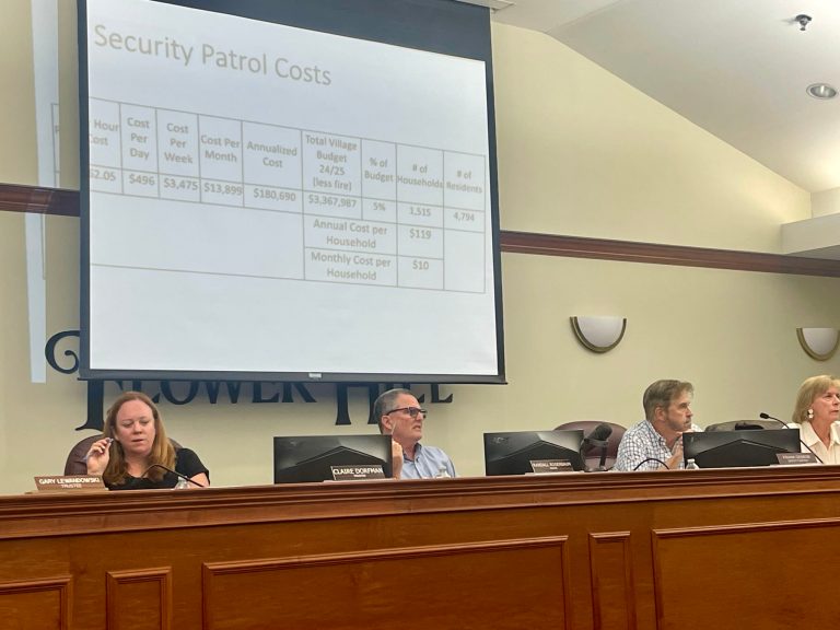 The Village of Flower Hill presents security patrol costs to residents (Photo by Julie Prisco)